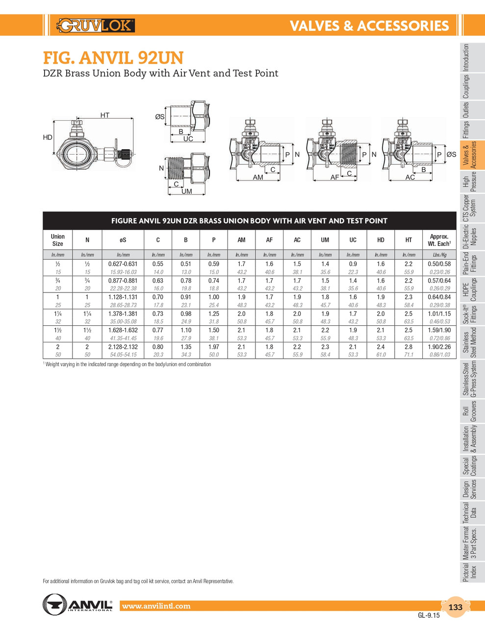 Fig. 92UN DZR Brass Union Body /w Air Vent & Test Point 1"