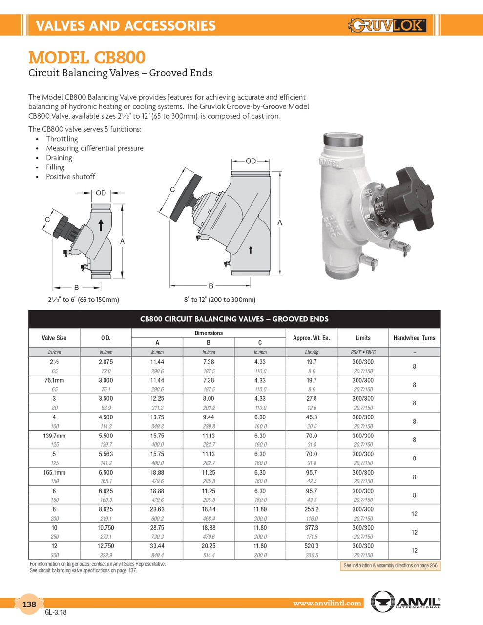 Model CB800 Circuit Balancing Valve 2-1/2"