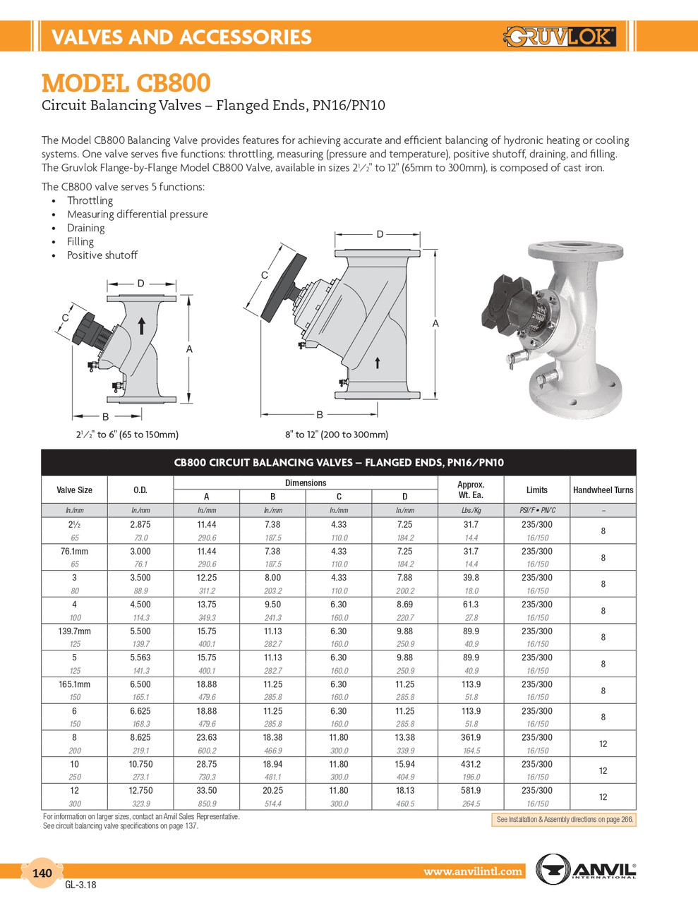 Model CB800 Circuit Balancing Valve 5"