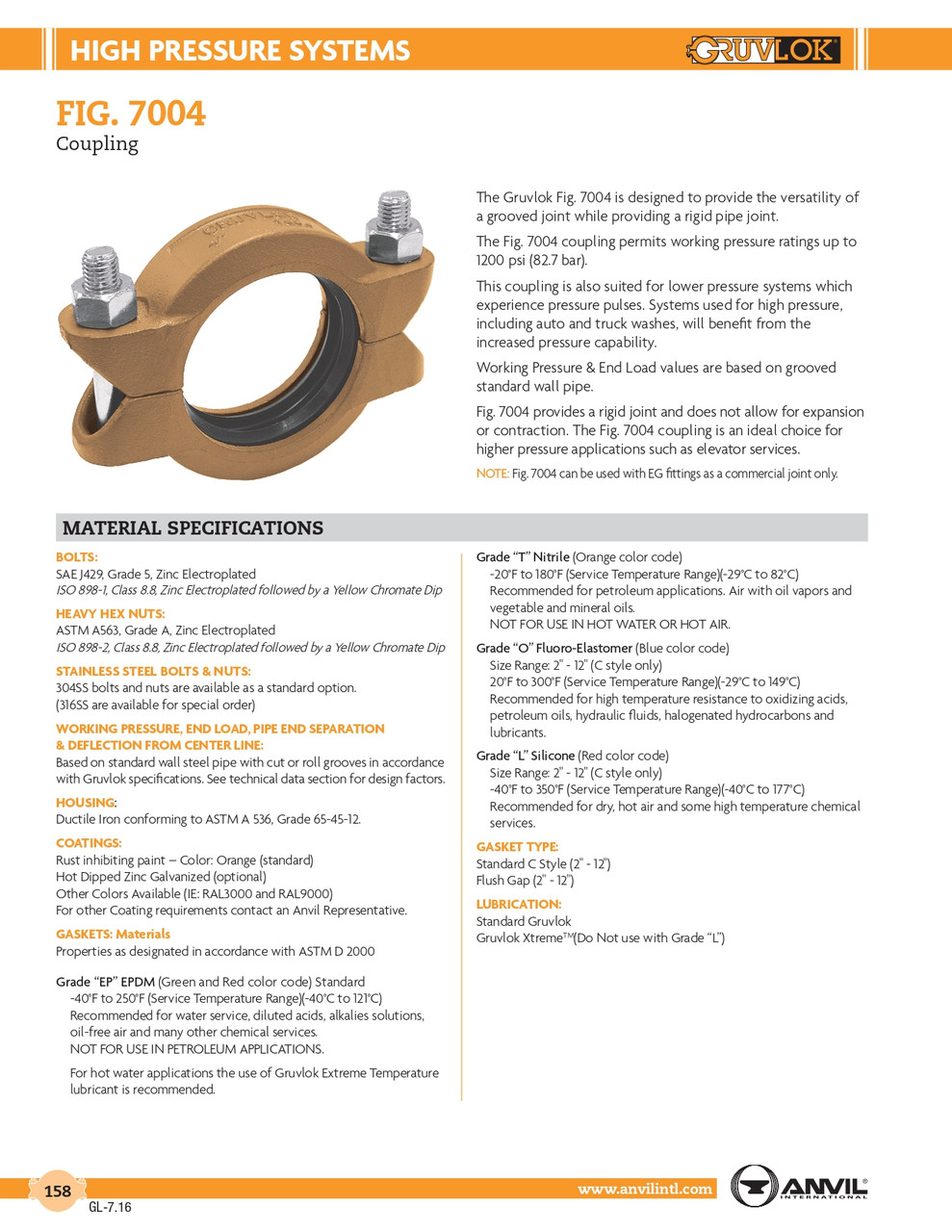 Fig. 7004 Coupling 4"