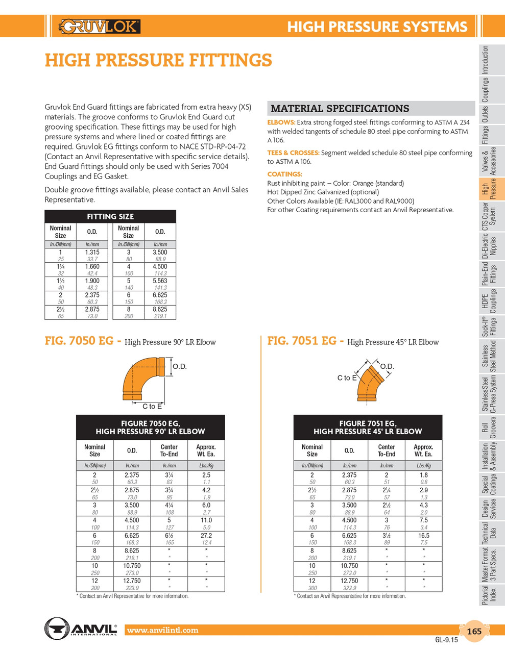Fig. 7051EG High Pressure 45° Long Radius Elbow 10"