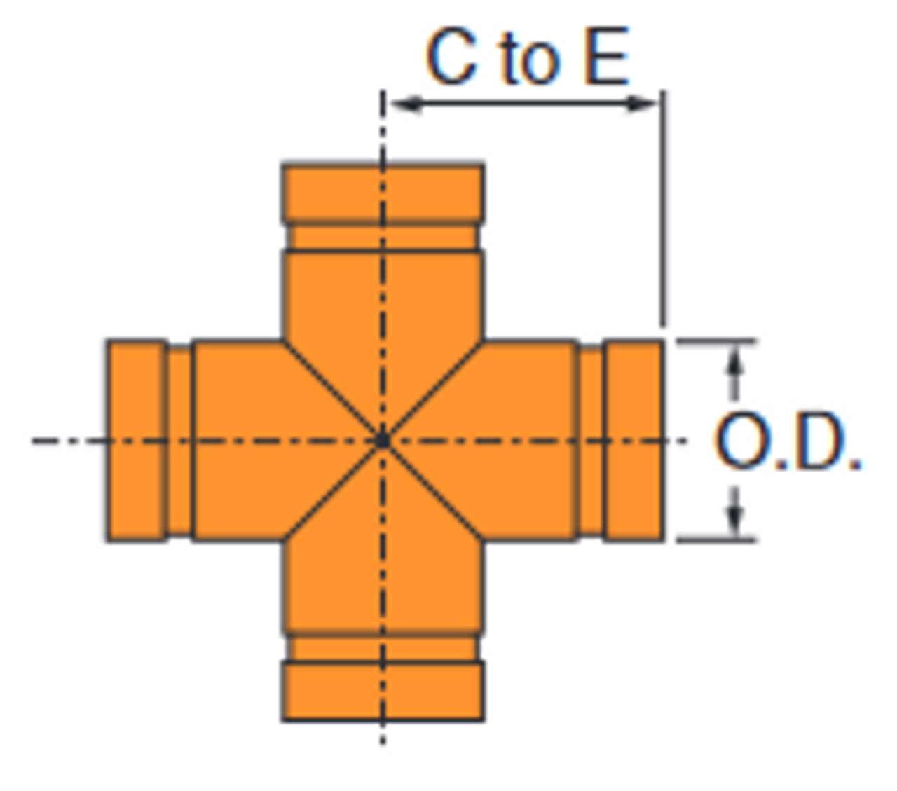 Fig. 7068EG High Pressure Cross 12"