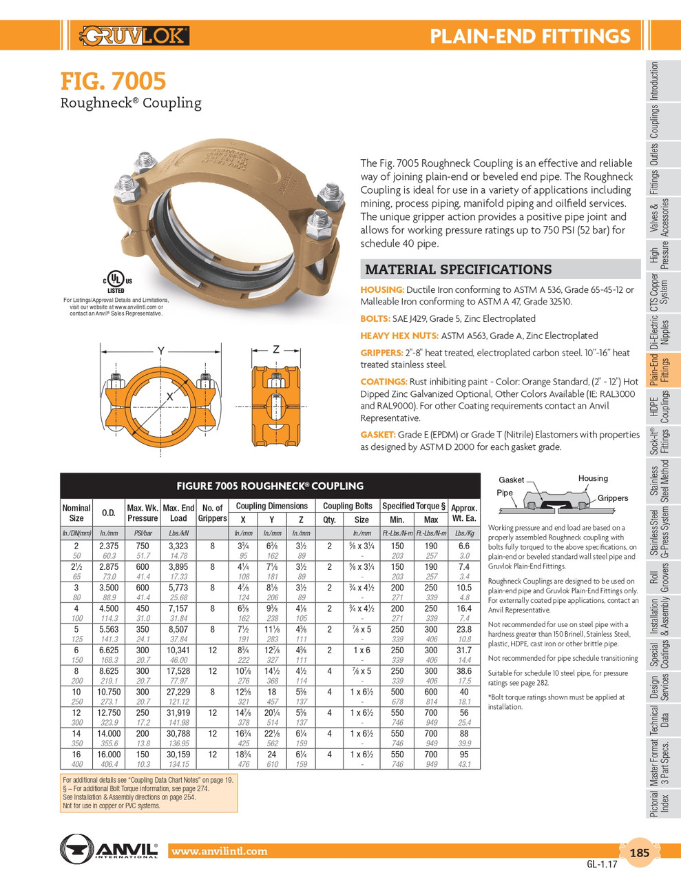 Fig. 7005 Roughneck® Coupling 5"