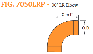 Fig. 7050LRP Plain End 90° Long Radius Elbow 2-1/2"