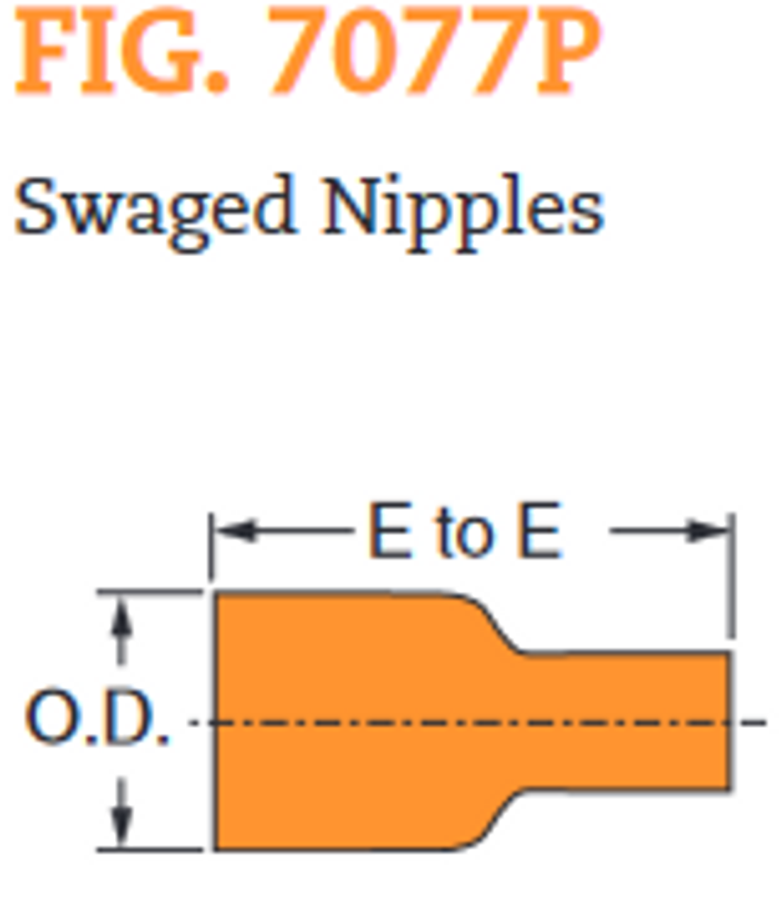 Fig. 7077P Plain End Swaged Nipple 4 x 2"
