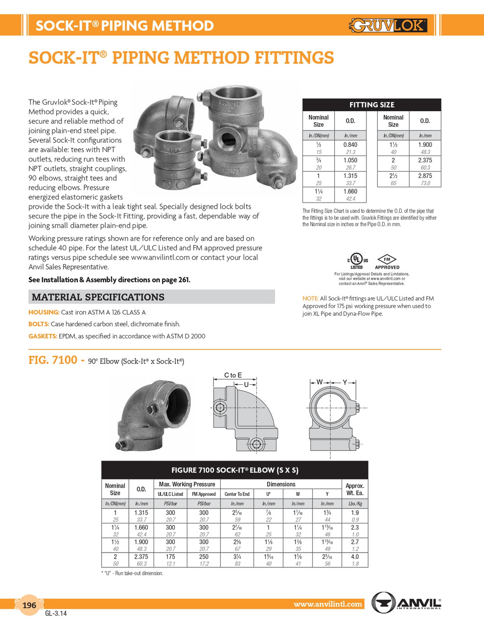 Fig. 7105 Sock-It® Reducing Tee 2-1/2 x 2-1/2 x 1"
