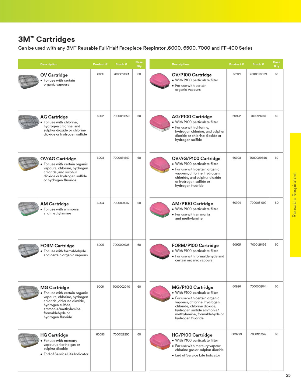 6000 Series Acid Gas Cartridge  6002