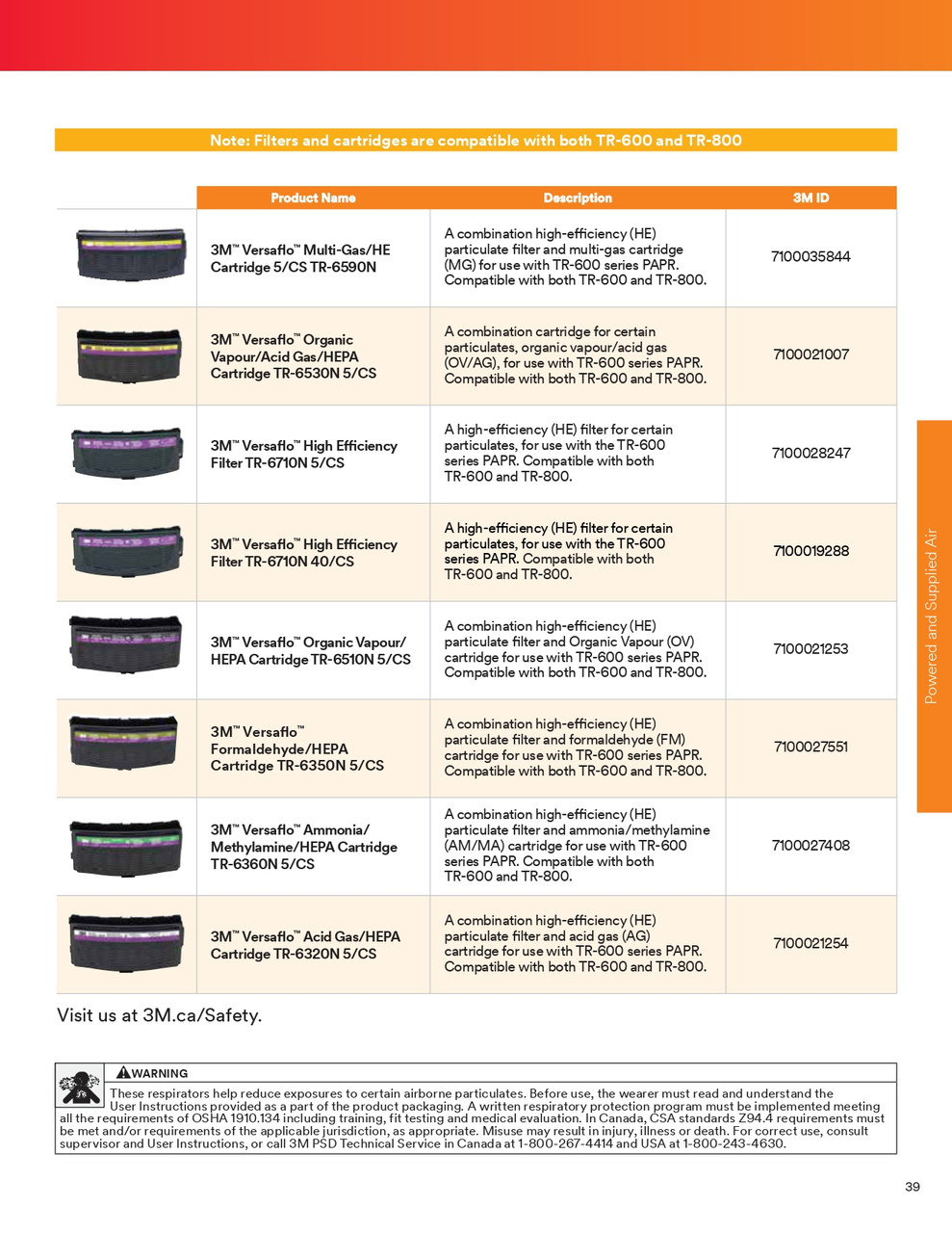 Versaflo® Easy Clean PAPR Kit  TR-800-ECK