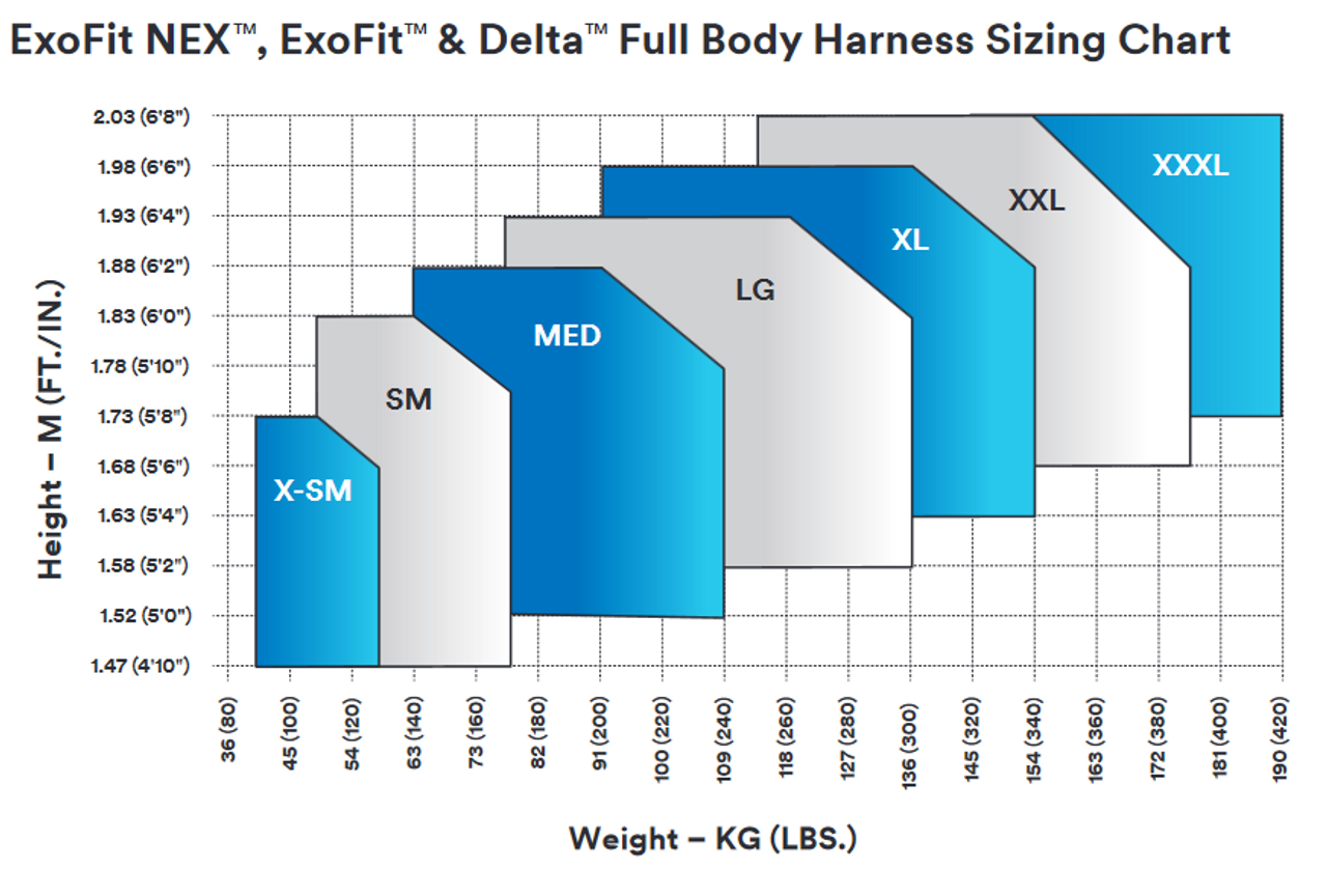 DBI-SALA® ExoFit® STRATA® Construction Style Positioning/Climbing Harness - (X-Large)  1112543C