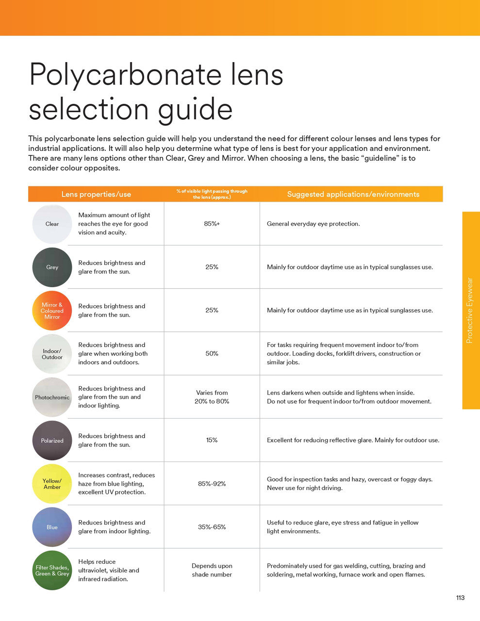 Securefit® 400X Series Safety Glasses w/Orange Mirror Lens  SF416XAS-BLK