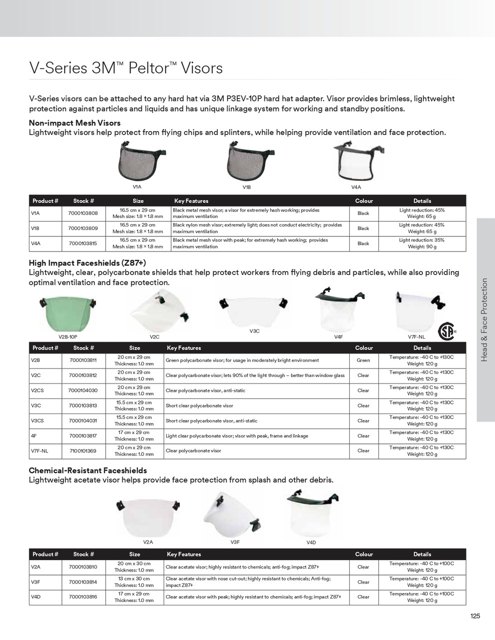 11-4/5 x 7-7/8" Peltor® Polycarbonate Faceshield  V2C