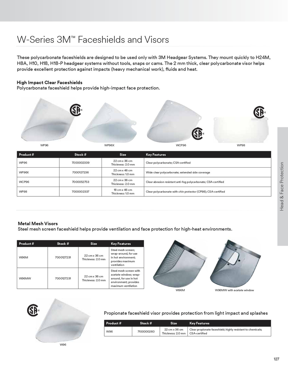 Replacement WP96 Polycarbonate Faceshield  WP96