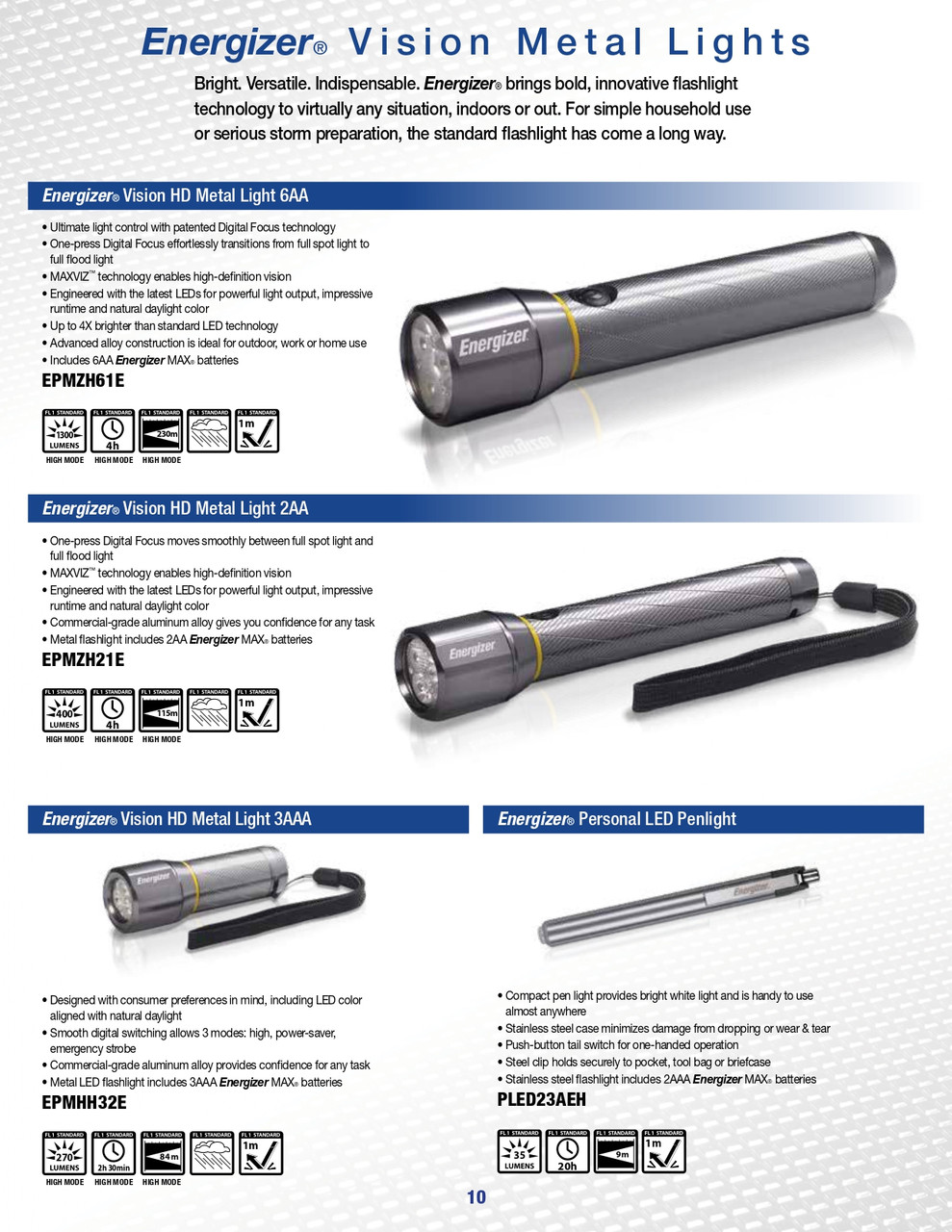 LED 35 Lumens Pen Light w/ AAA Batteries    PLED23AEH