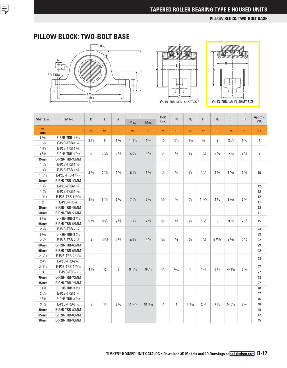 3-3/16" Two Bolt Type-E Taper Roller Bearing Pillow Block  E-P2B-TRB-3 3/16