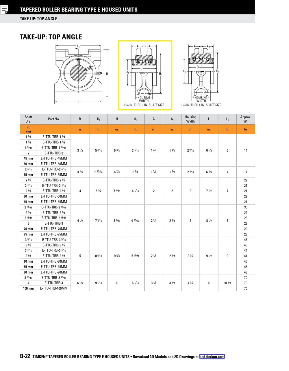 1-7/8" Top Angle Type-E Taper Roller Bearing Take-Up Block  E-TTU-TRB-1 7/8