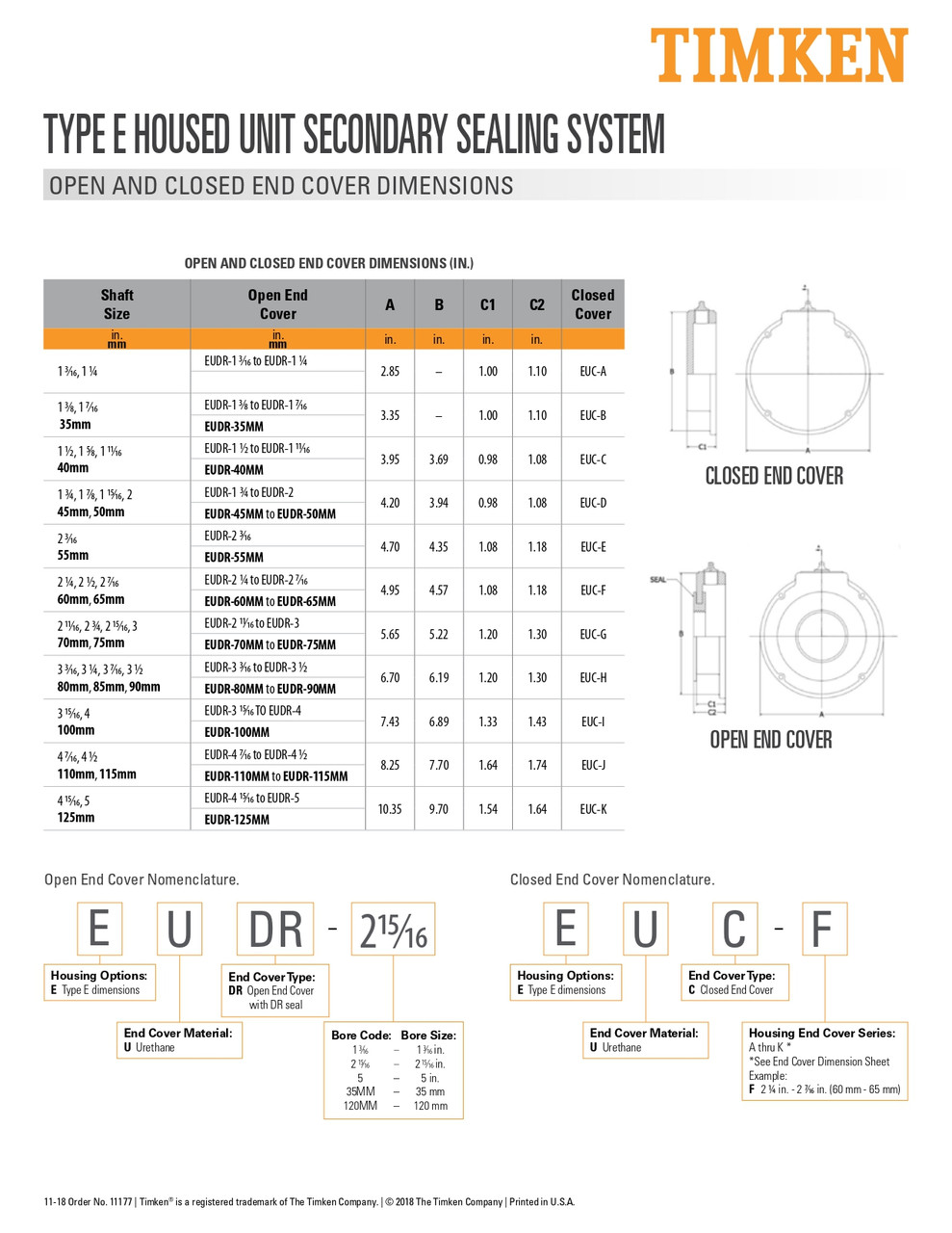 1-3/16" Type-E Bearing Open End Cover  EUDR-1 3/16