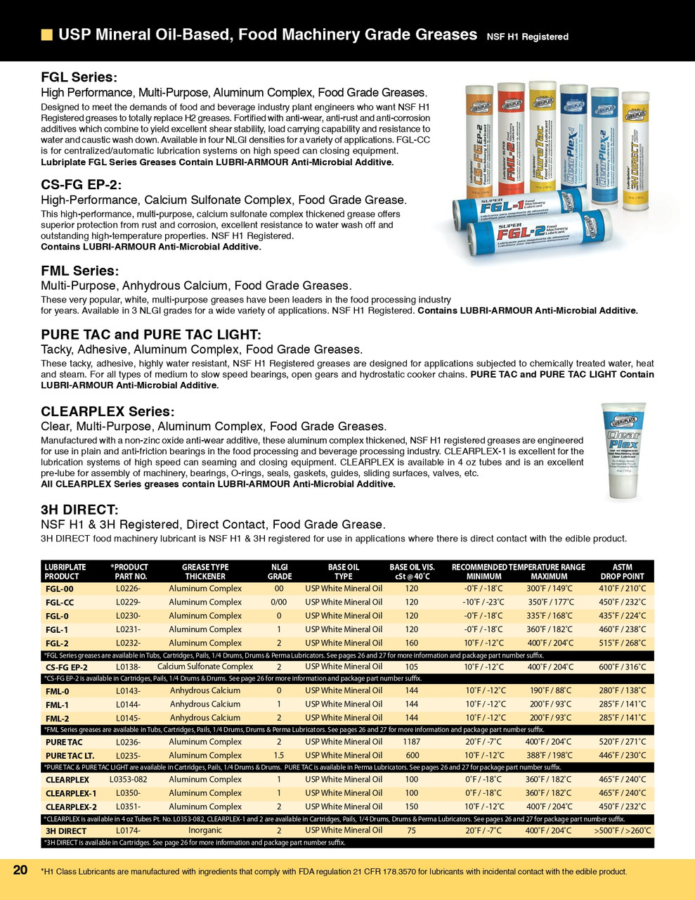 FGL-2 Multi-Purpose Food Grade Grease 14oz Cartridge   L0232-098