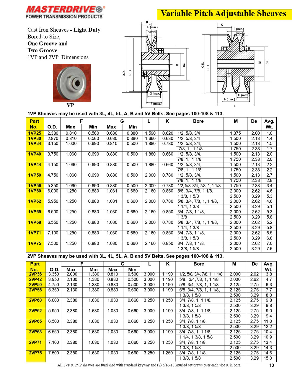 6.00 x 1-5/8" Shaft B Variable Pitch Adjustable Speed Sheave  2VP60-1-5/8