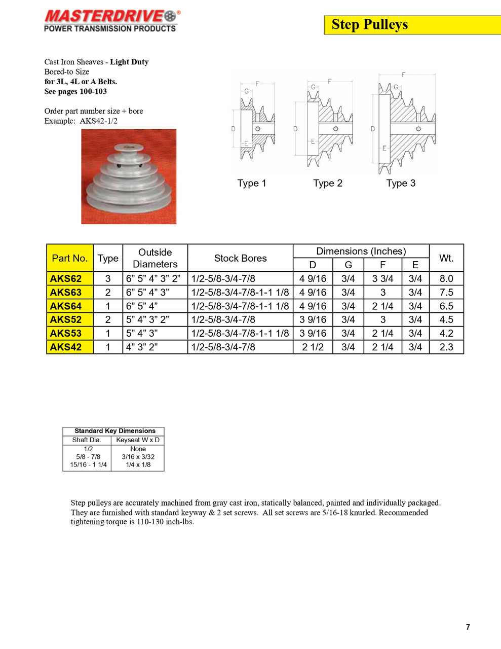 6, 5, 4 & 3" x 1-1/8" "A" Four Groove Fixed Bore Step Pulley  AKS63-1-1/8