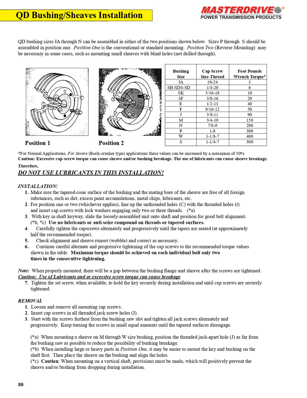 JA "QD" Taper Lock Bushing w/Machineable Plain Bore  JAMPB