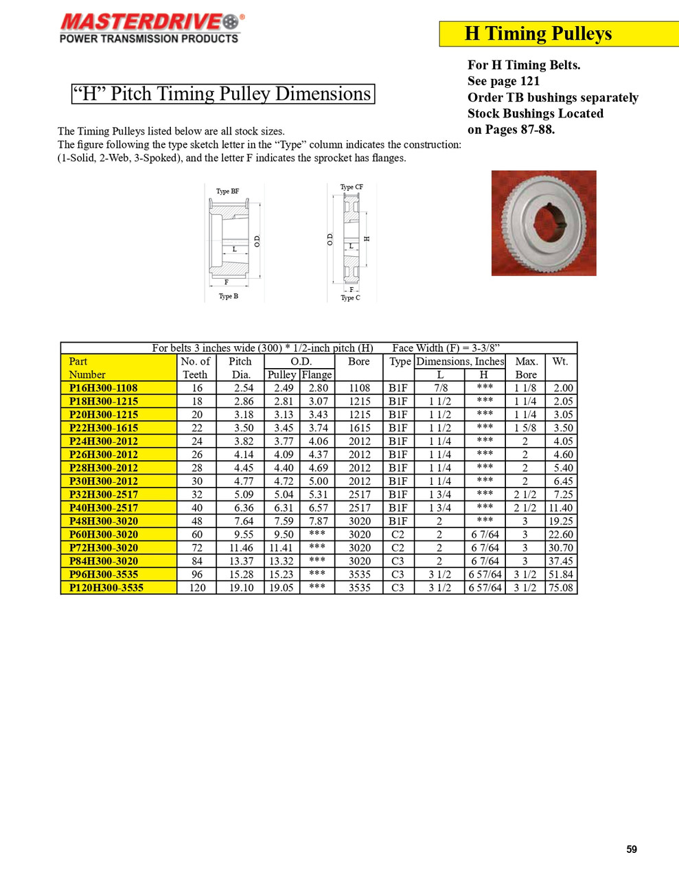 20 Tooth "H" Pitch "TB" Timing Pulley  P20H300-1215