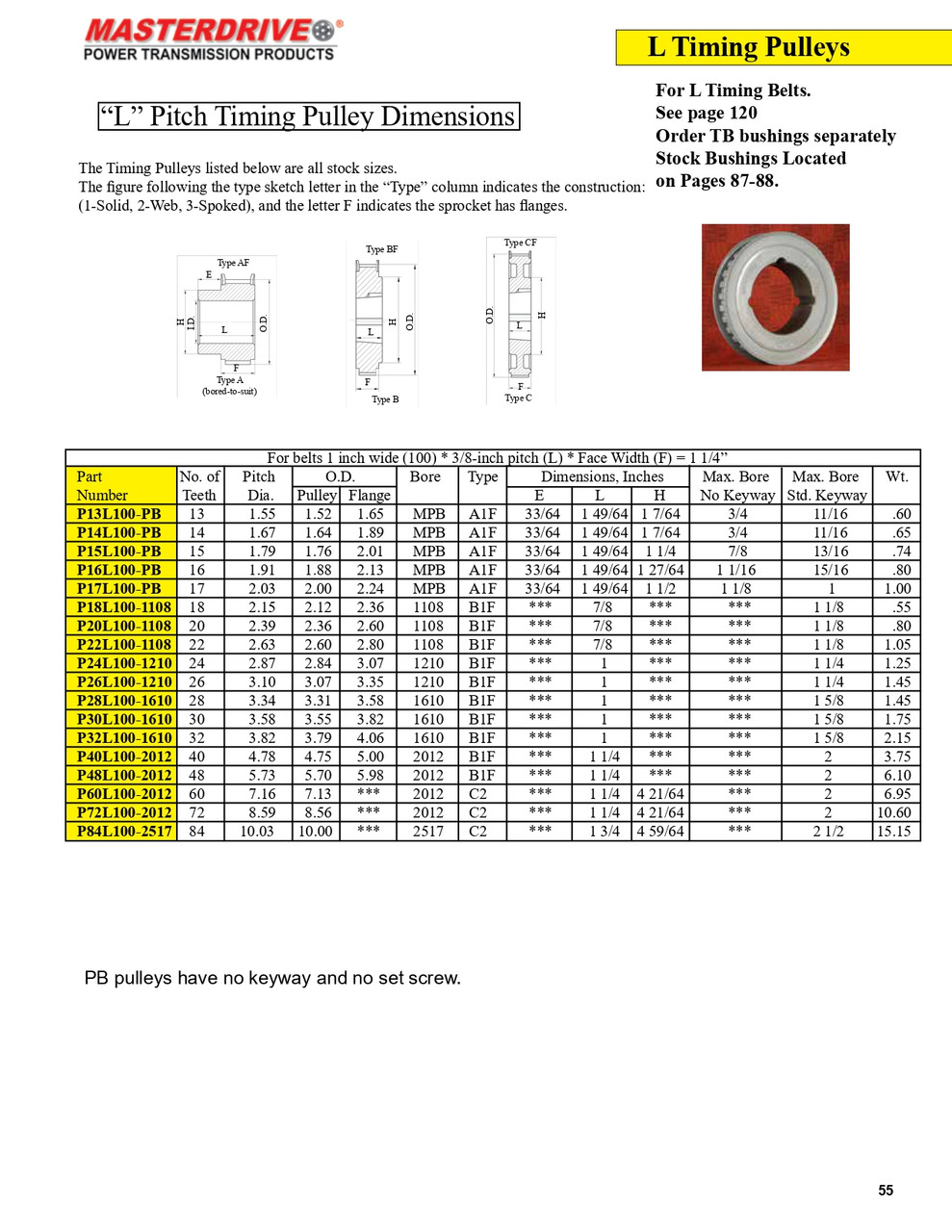 32 Tooth "L" Pitch "TB" Timing Pulley  P32L100-1610