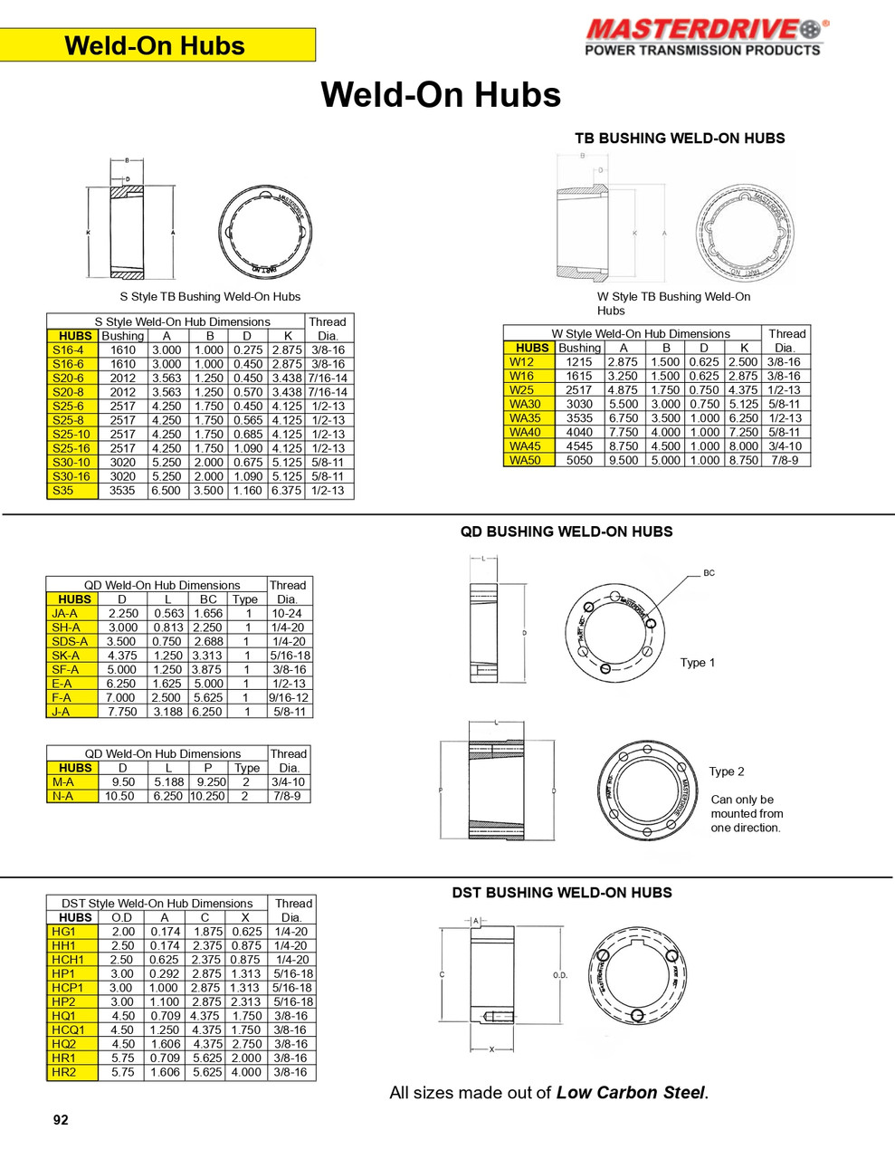 Weld-On "TB" Taper Lock Bushing Hub  W12