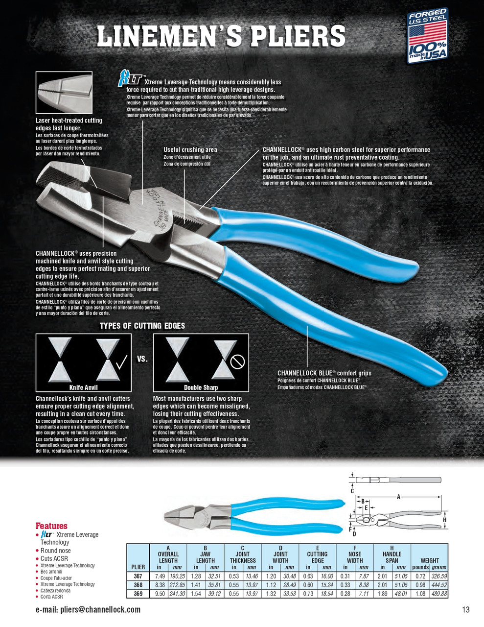 9.5" High Leverage Linemens Plier   369