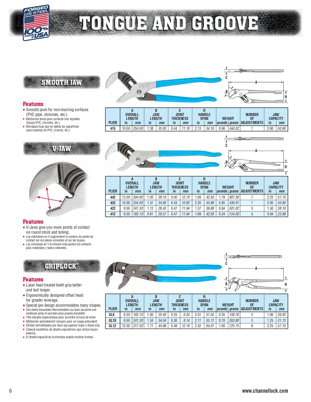 9.5" V-Jaw Tongue & Groove Plier   422