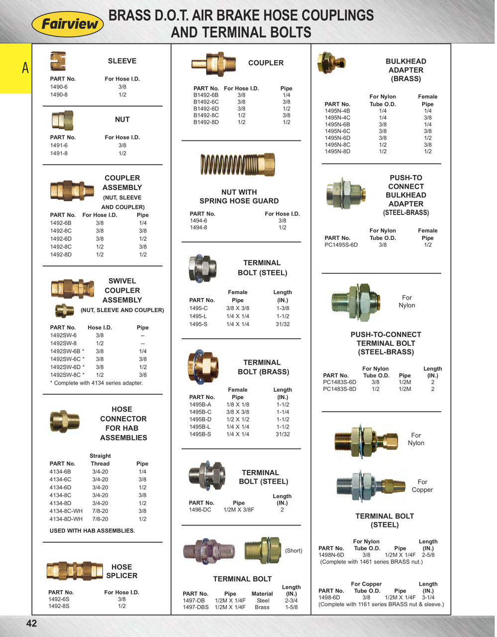 1/4" Brass DOT Female NPT Long Terminal Bolt  1495B-L