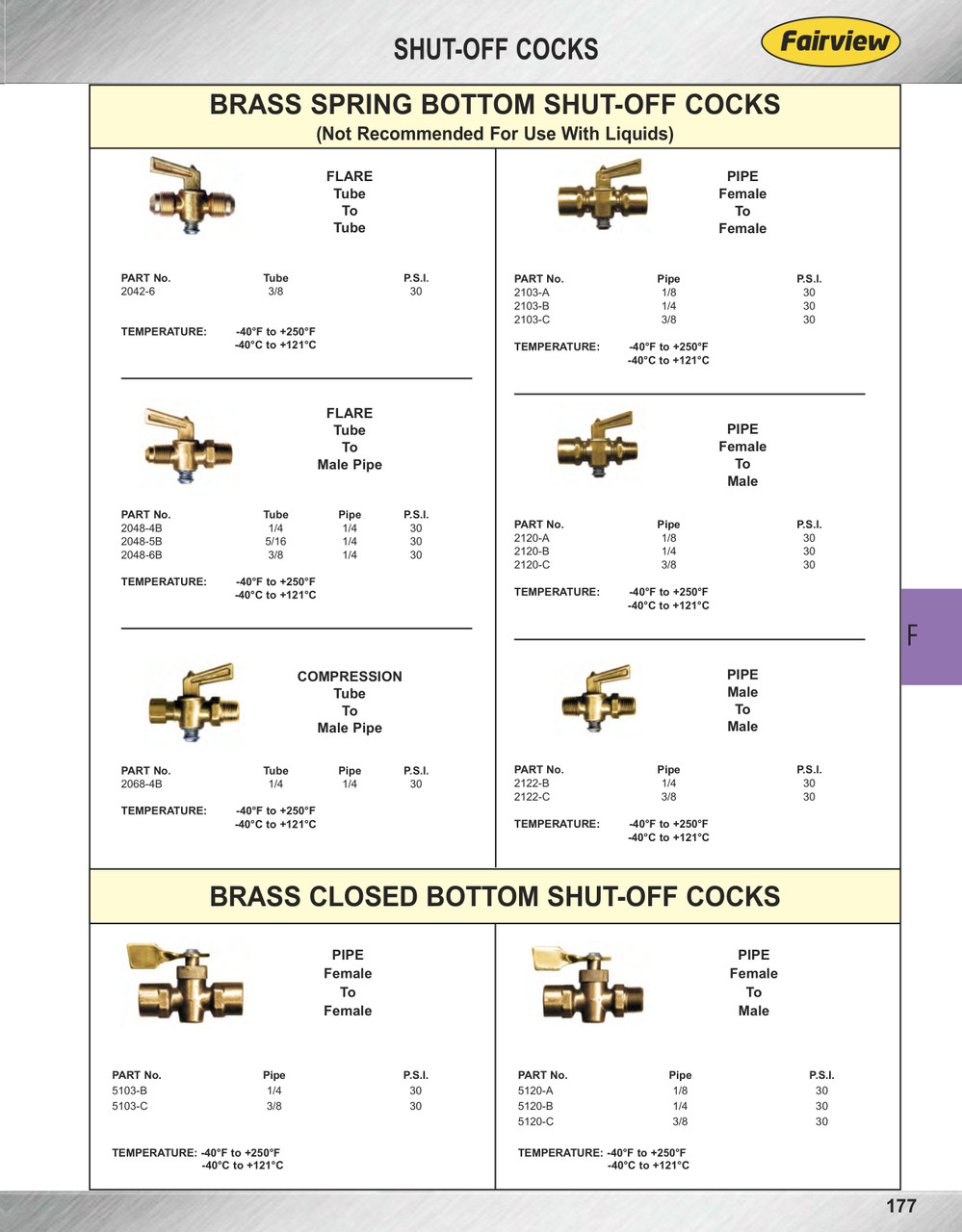 1/8" Brass Female NPT Shut Off Cock  2103-A