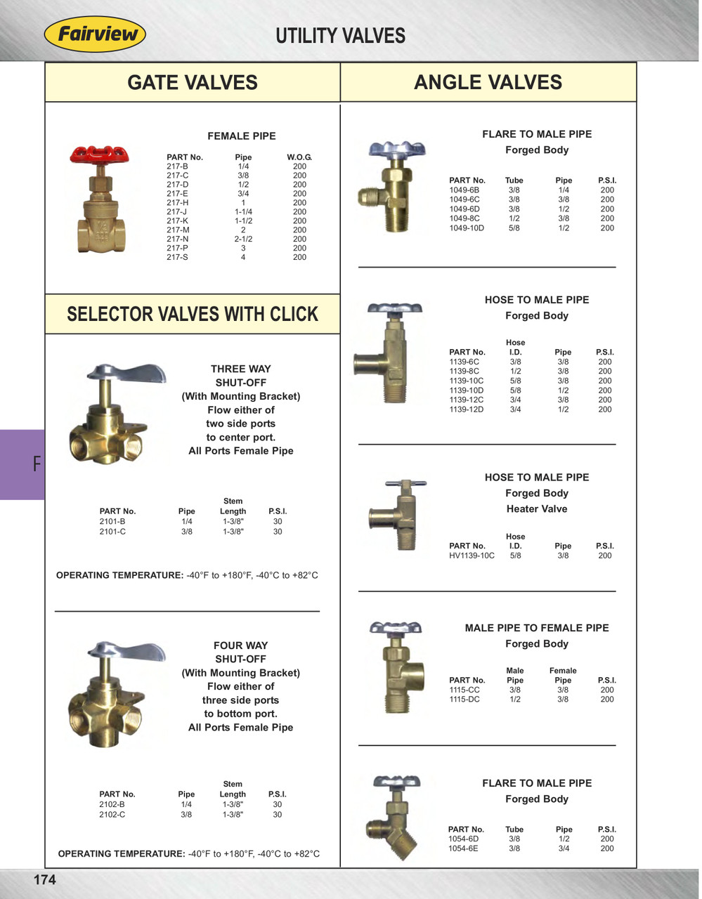 1/2" Bronze Female NPT Gate Valve  217-D