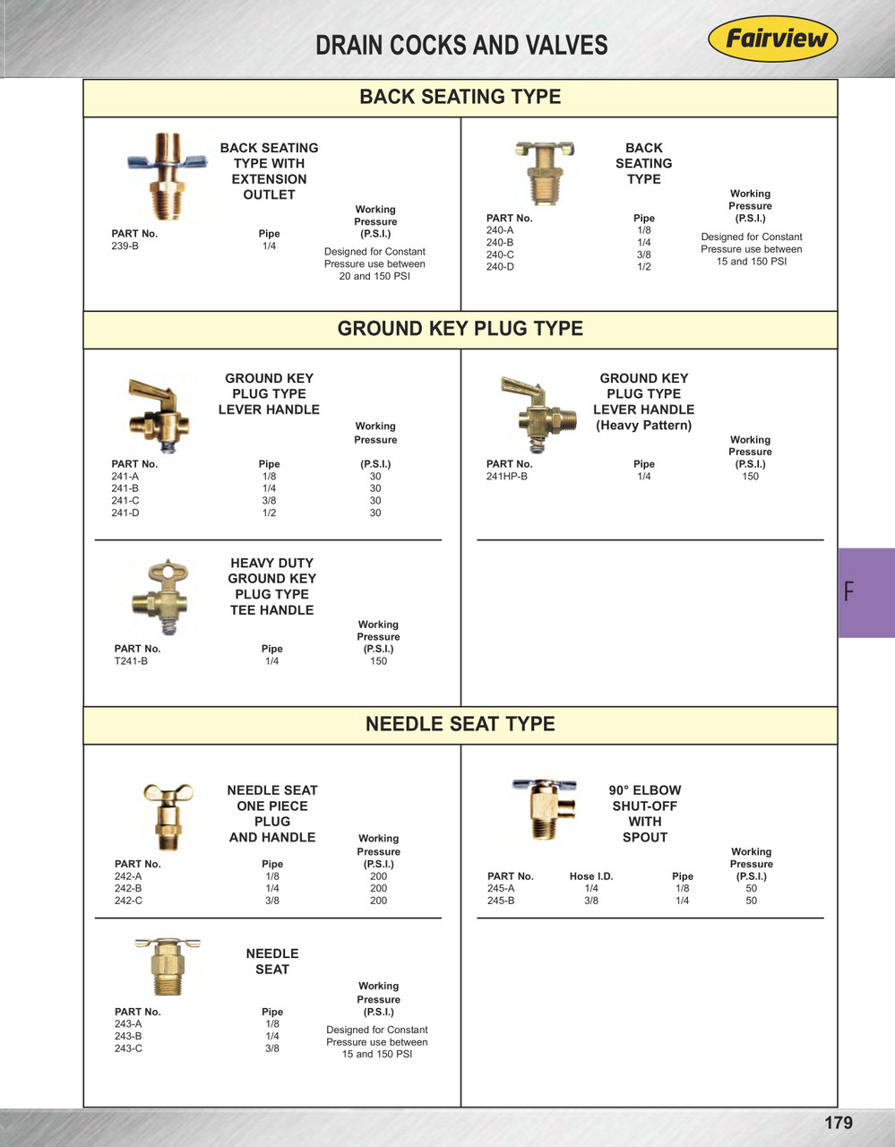 3/8" Brass NPT Needle Seat Drain Cock  243-C