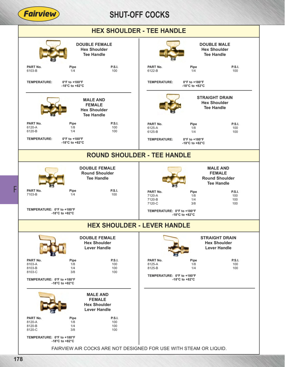 1/4" Brass Female NPT Shut-Off Cock  6103-B