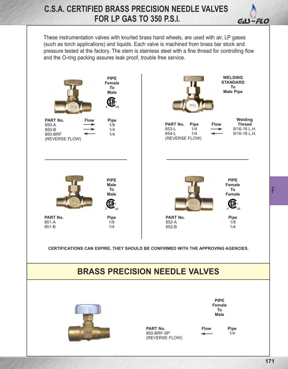 1/4" Brass Male NPT - Female NPT Reverse Flow Precision Needle Valve  850-BRF