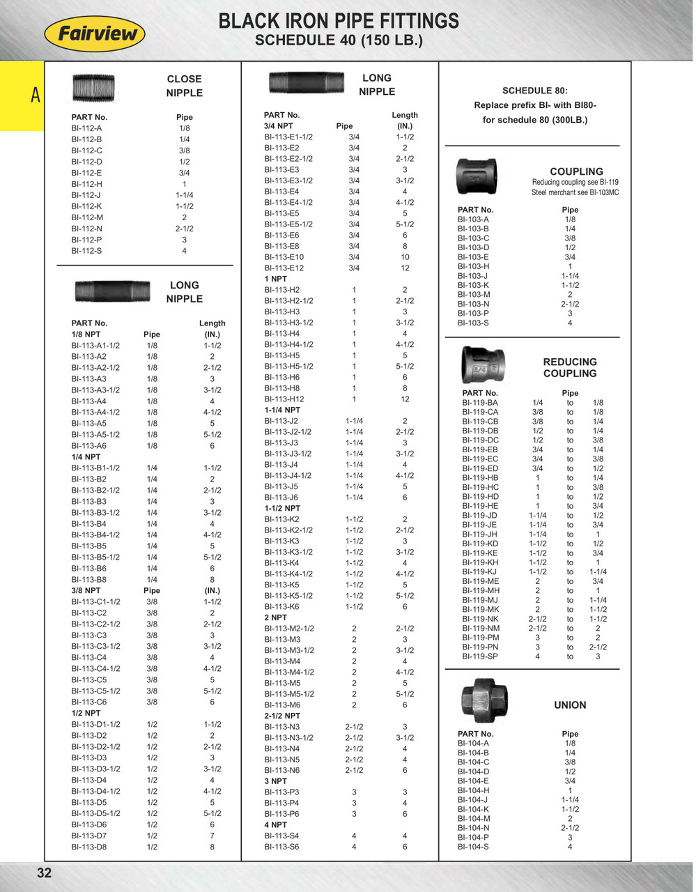 1 x 3/8" Sch. 40 Black Iron Female NPT - Female NPT Reducing Coupler  BI-119-HC