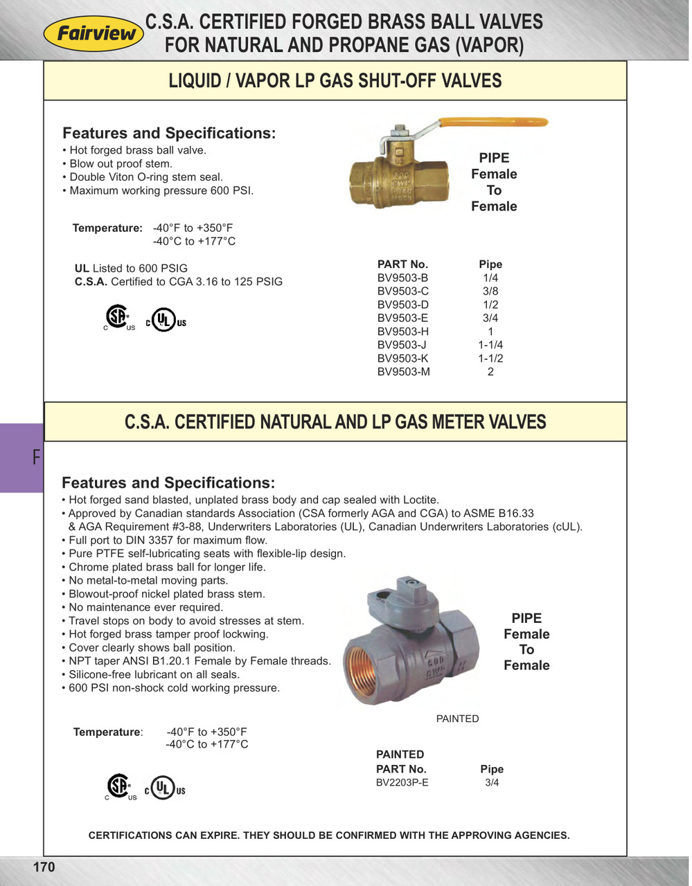 1/4" Forged Brass 125 PSI Female NPT - Female NPT Liquid/Vapor Ball Valve  BV9503-B