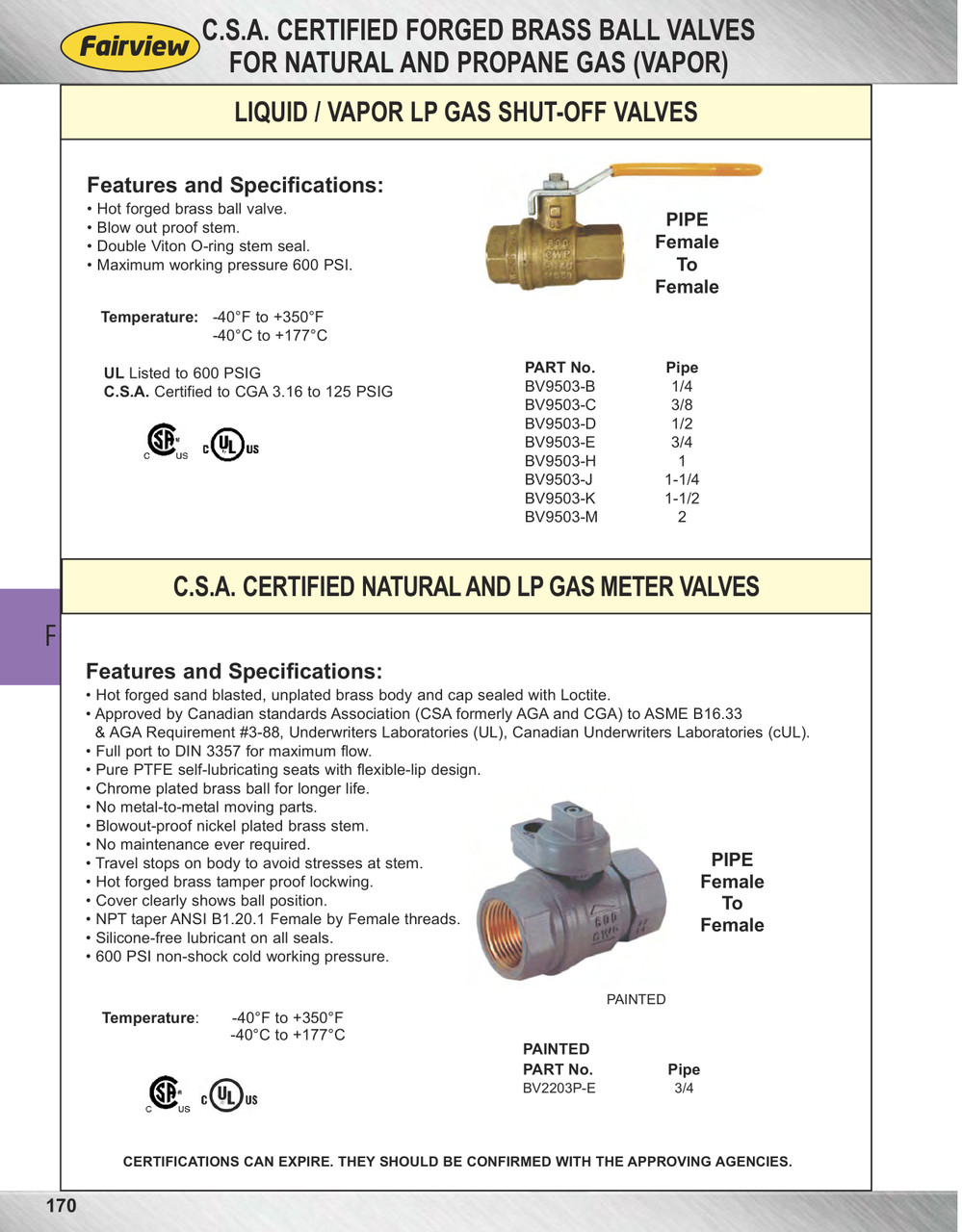 1-1/2" Forged Brass 125 PSI Female NPT - Female NPT Liquid/Vapor Ball Valve  BV9503-K