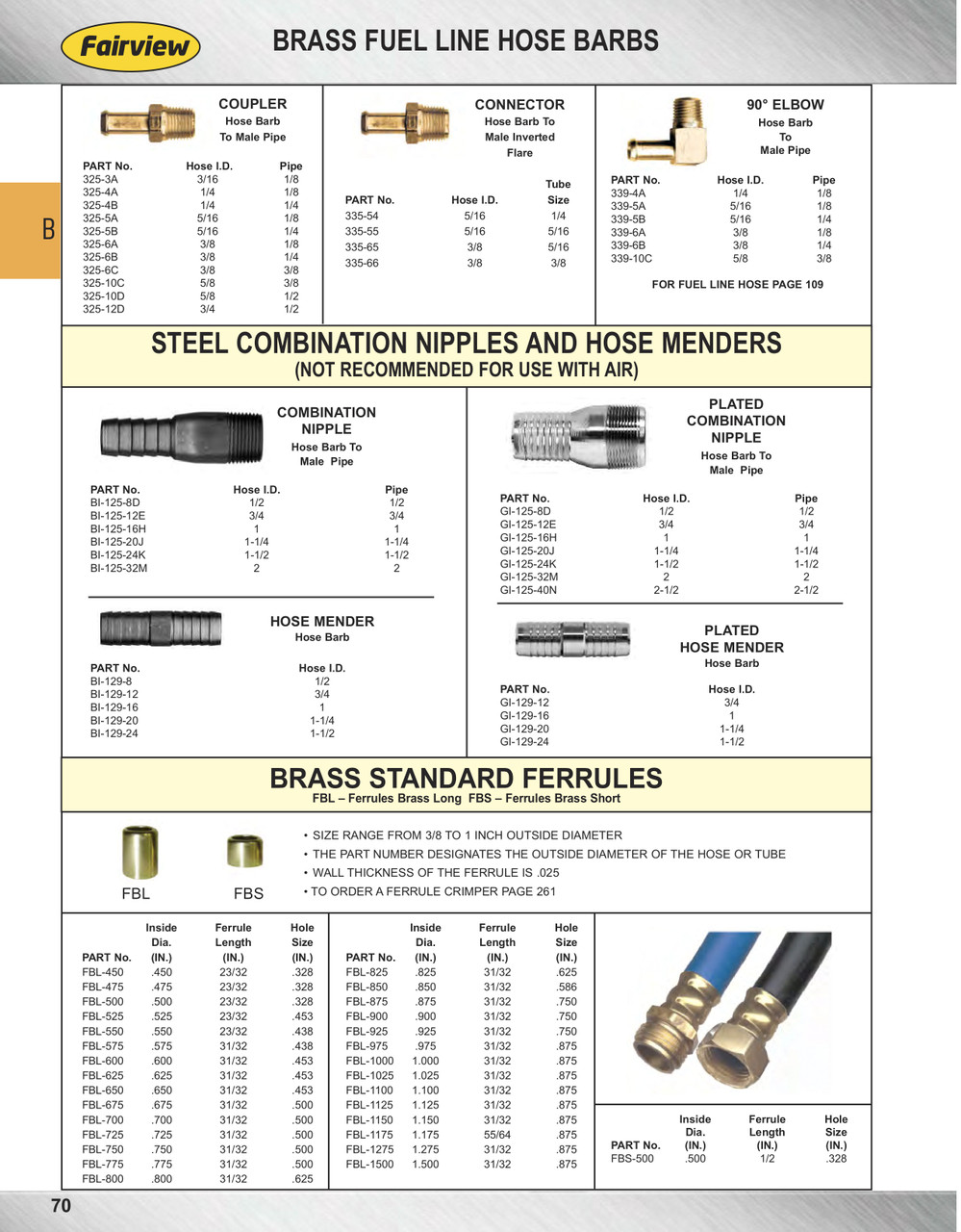 1.150" I.D. Brass Hose Crimp Ferrule - Long  FBL-1150