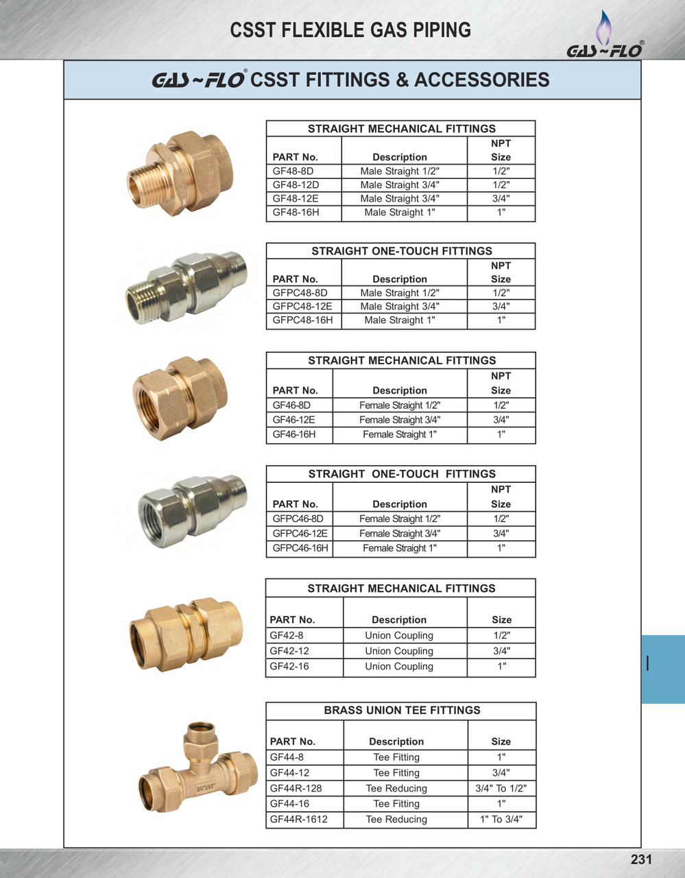 1 x 1" GAS-FLO® Brass CSST - Male NPT Adapter  GF48-16H