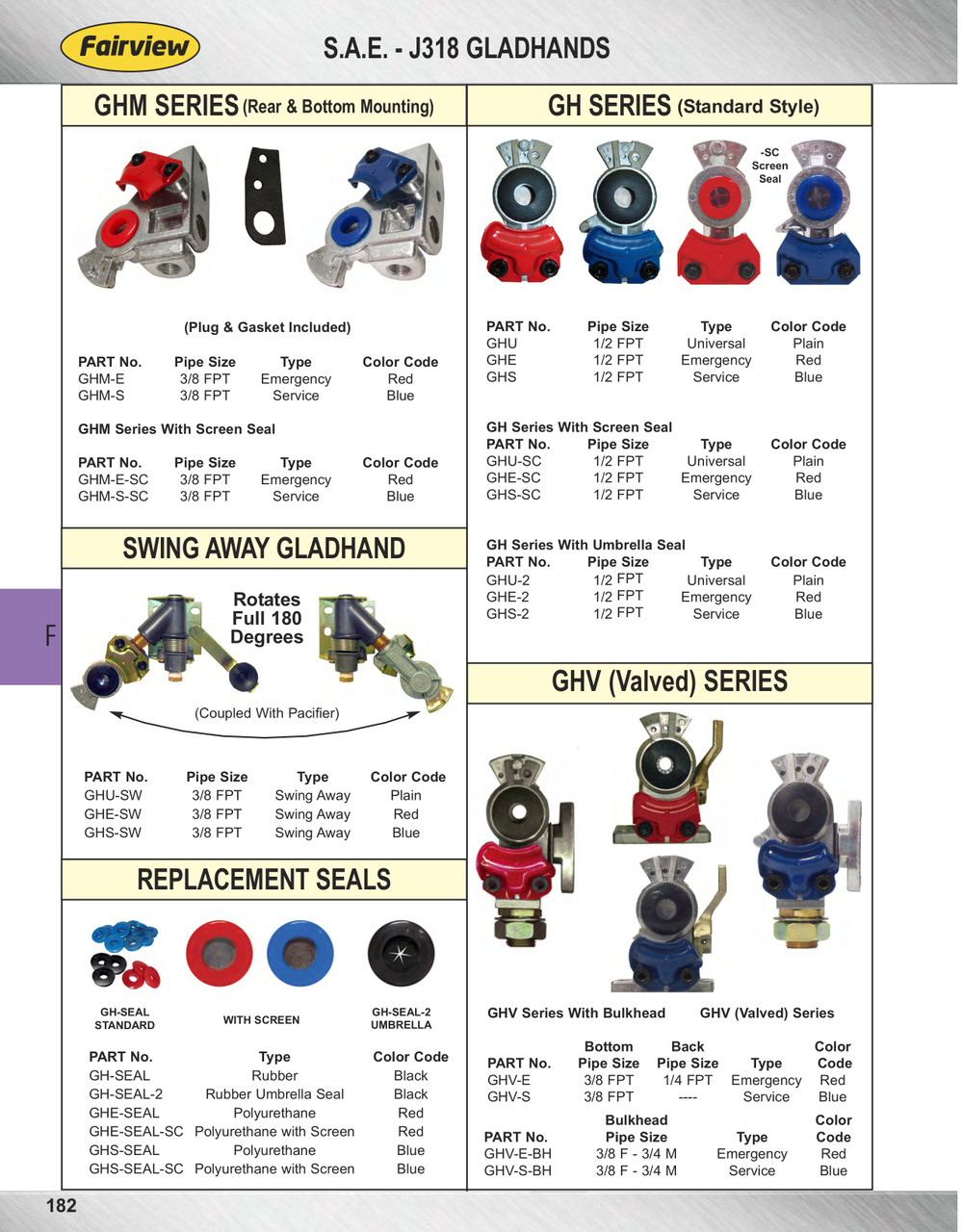 3/8" Blue Service Female NPT Glad Hand w/Valve  GHV-S