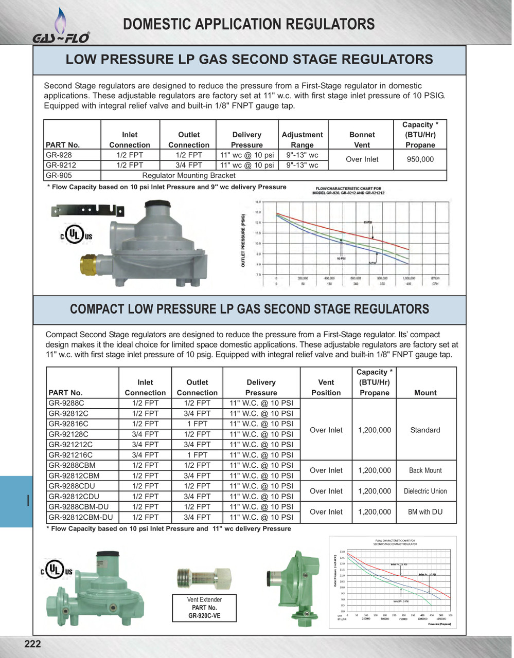 Compact Low Pressure 2nd Stage Propane Regulator  GR-9288C