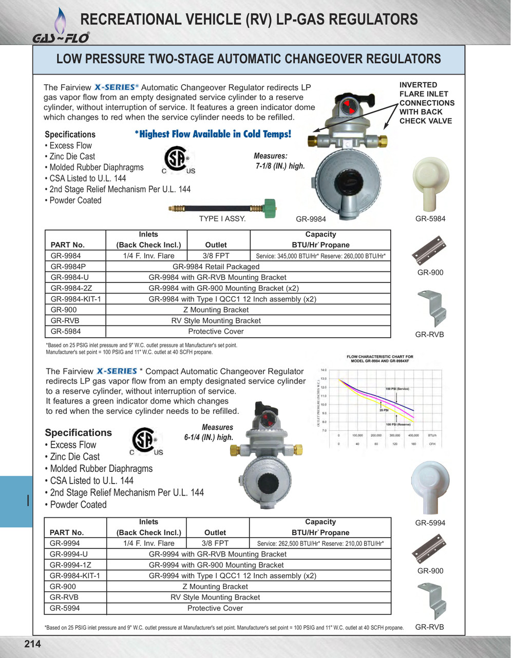 Low Pressure Two Stage Auto Change Over Propane Regulator  GR-9984