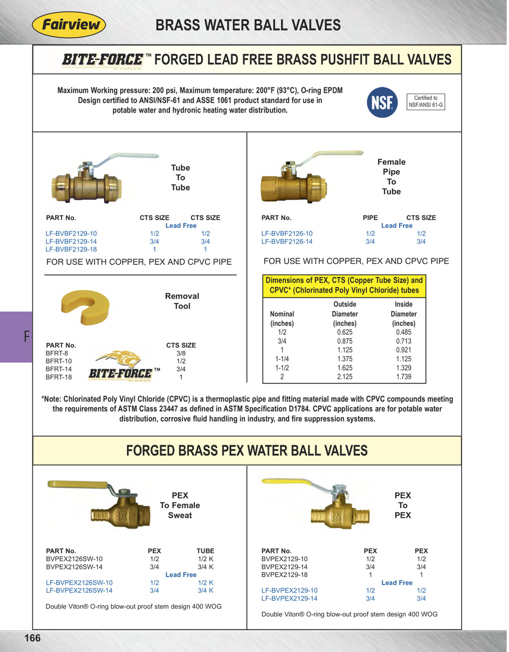 1/2" Brass Female NPT - CTS Push-To-Connect Bite-Force Ball Valve  LF-BVBF2126-10
