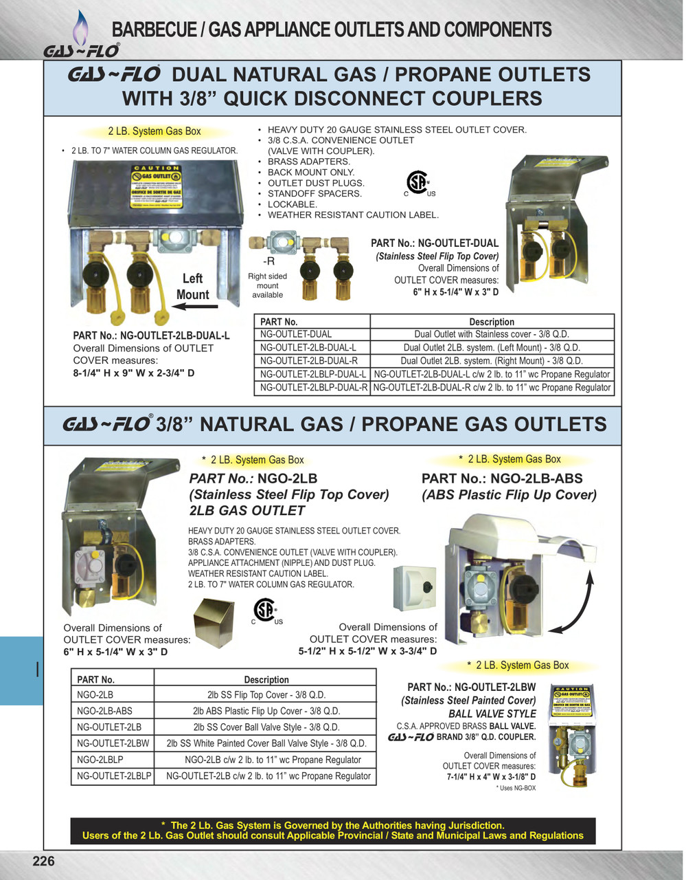 3/8" GAS-FLO® Stainless Steel Natural Gas/Propane Outlet Box w/QDC  NG-OUTLET-2LBLP