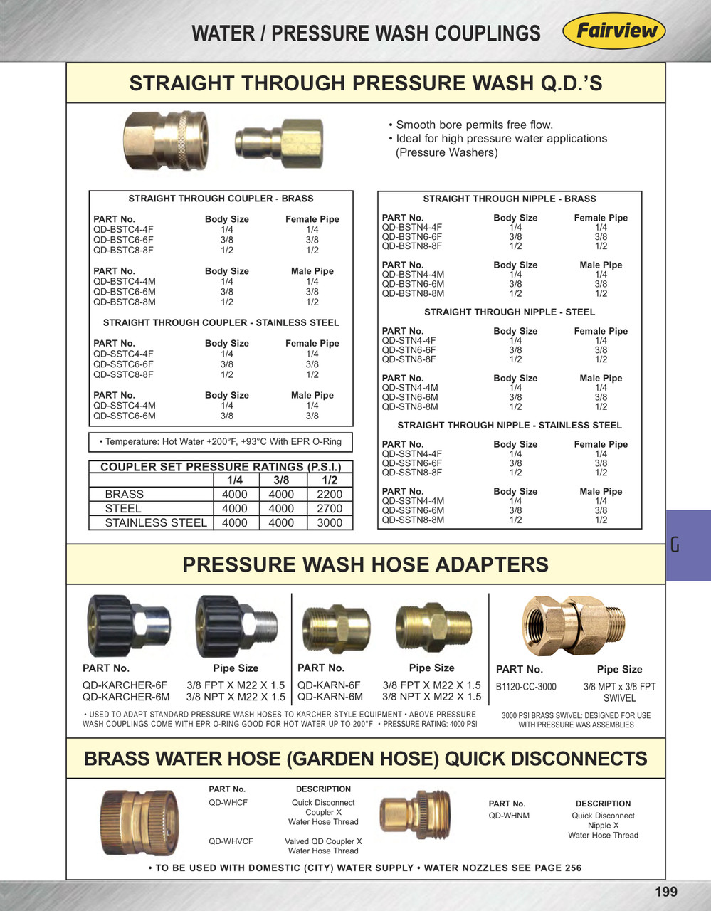 1/4 x 1/4" Brass Pressure Washer Q/D Nipple - Male NPT  QD-BSTN4-4M