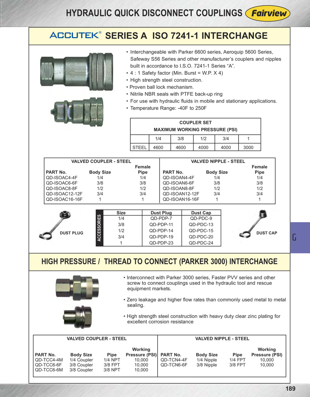 1/4 x 1/4" Steel 10,000 PSI SPX® / Enerpac® Thread-To-Connect Coupler - Male NPT  QD-TCC4-4M
