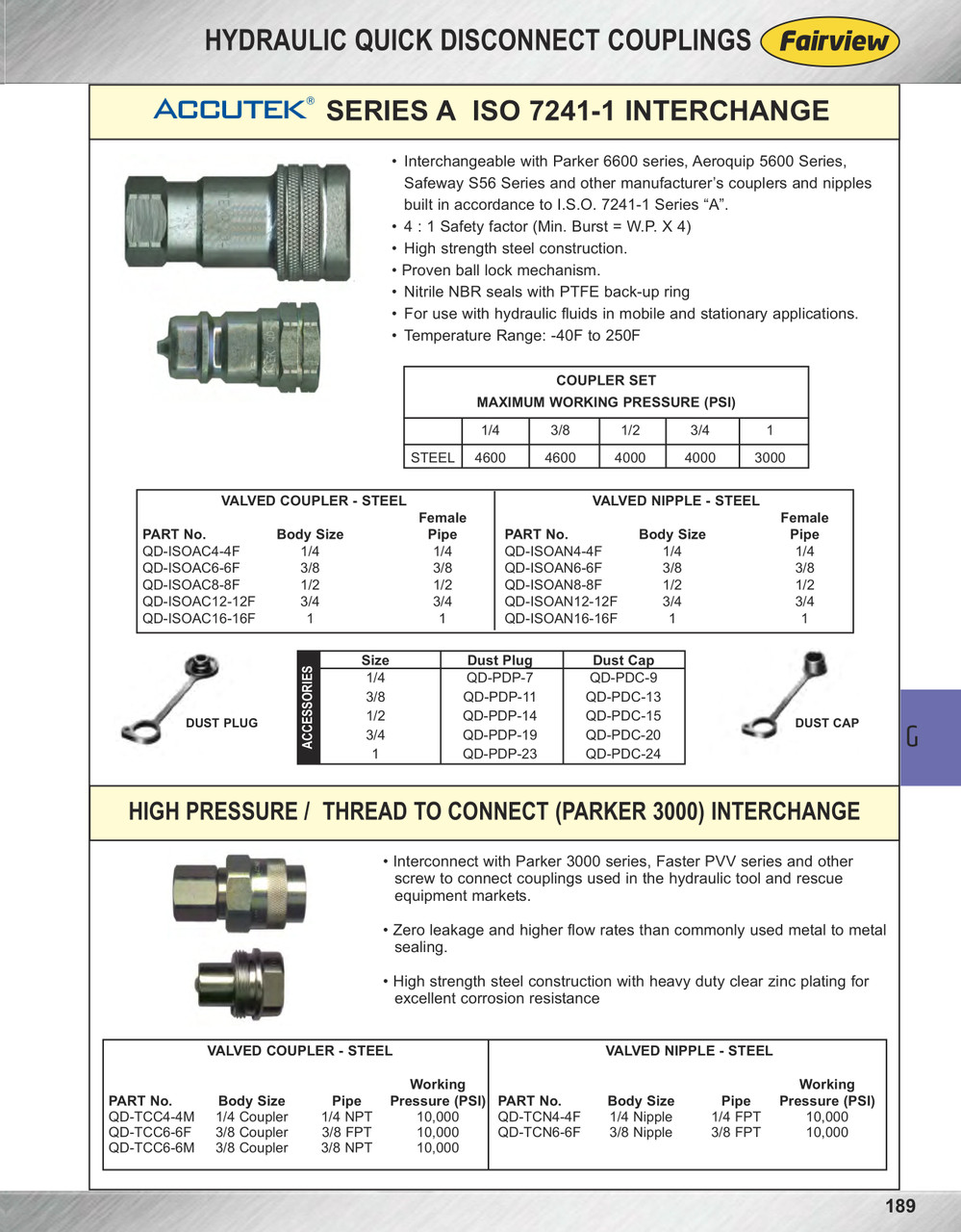 1/4 x 1/4" Steel 10,000 PSI SPX® / Enerpac® Thread-To-Connect Nipple - Female NPT  QD-TCN4-4F