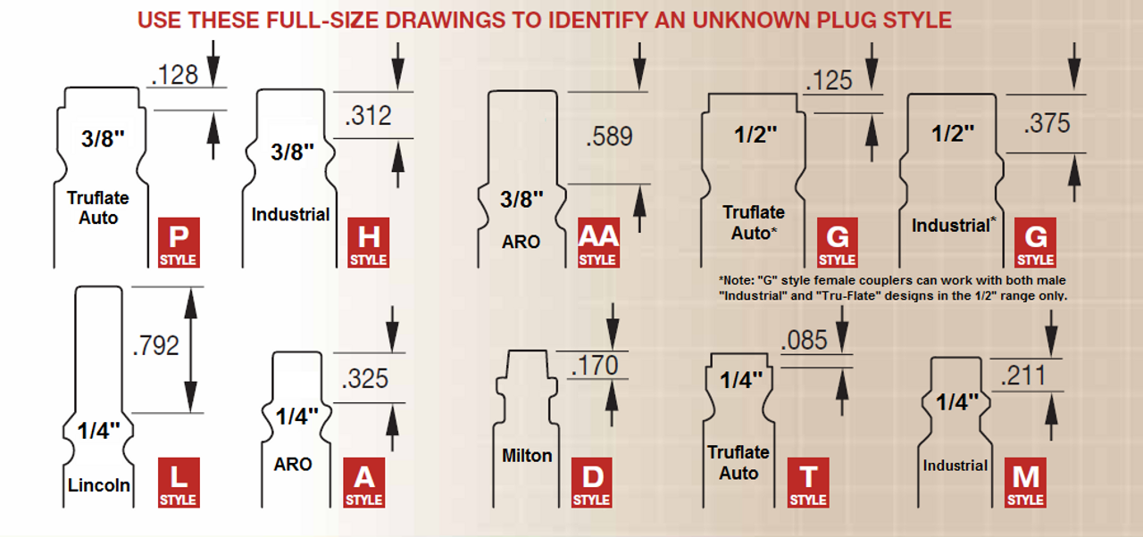 1/4 x 1/4" Steel Tru-Flate Pneumatic Q/D Coupler - Female NPT  QD-TFMC4-4F