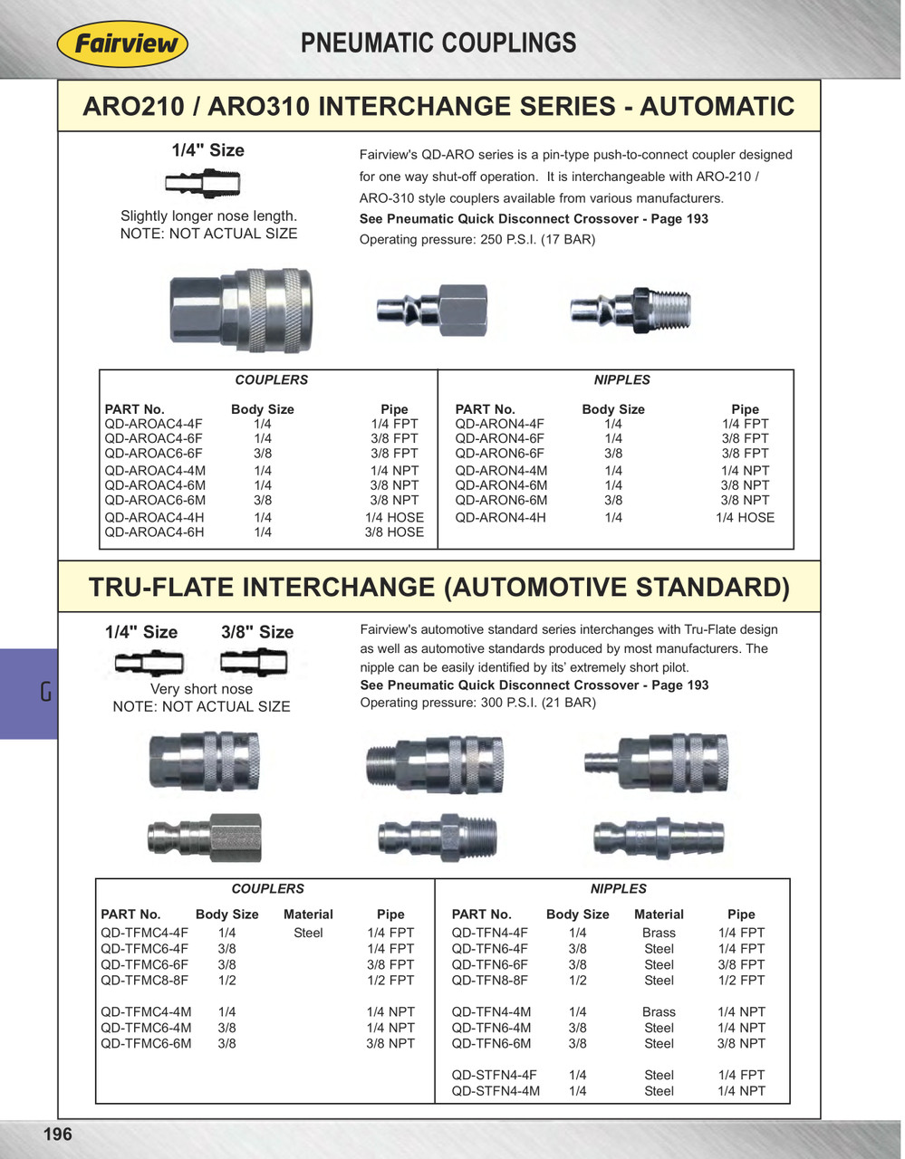 1/4 x 1/4" Steel Tru-Flate Pneumatic Q/D Coupler - Female NPT  QD-TFMC4-4F